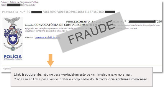 Exemplo de e-mail fraudulento com falsa convocatória policial