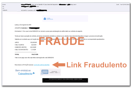 Exemplo de email falsificado contendo um link fraudulento que não deve ser acedido
