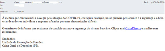 email phishing