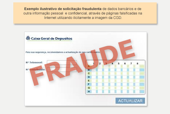 exemplo de solicitação  fraudulenta de dados bancários