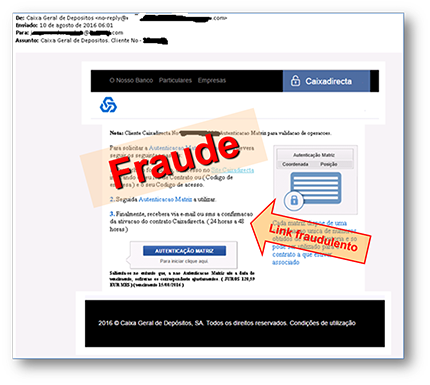 Exemplo de email falsificado contendo um link fraudulento que não deve ser acedido