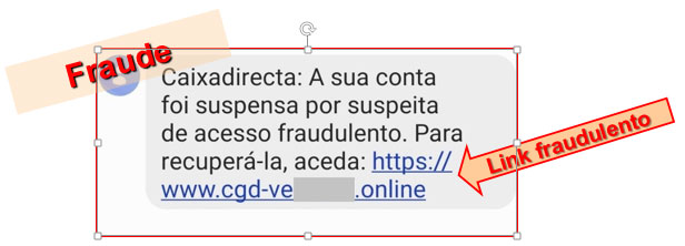 Phishing SMS 