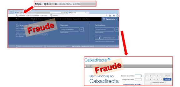 Phishing