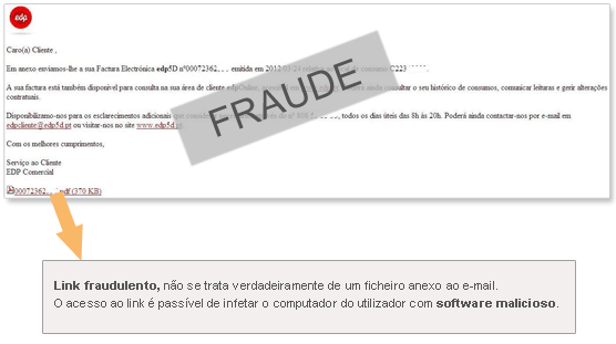 E-mail falsificado com link fraudulento para falsa fatura eletrónica da EDP