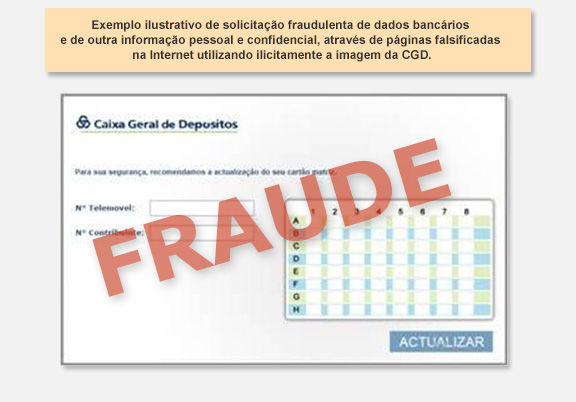 exemplo de solicitação  fraudulenta de dados pessoais e confidenciais