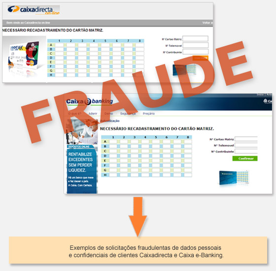 Exemplo de solicitações fraudulentas de dados pessoais e confidenciais
