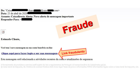 email phishing