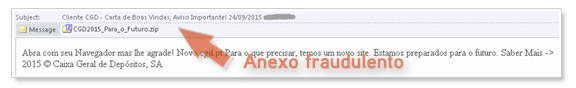 Exemplo de e-mail falsificado com referências à CGD e ficheiro anexo fraudulento