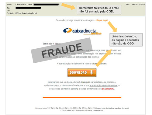 E-mail falso