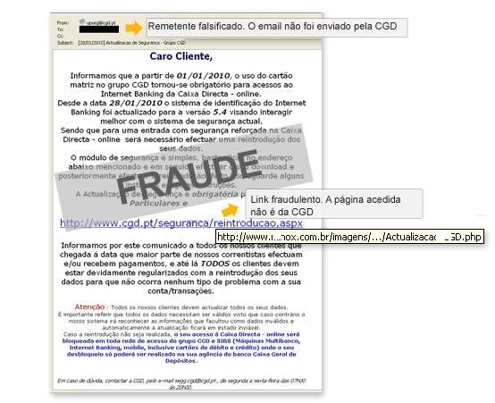 Email falsificado
