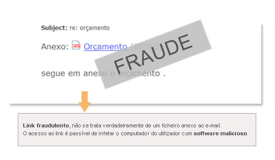 Exemplo de email contendo link fraudulento