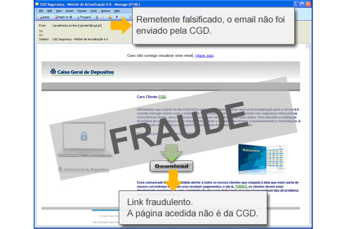 Email fraudulento - Falsa atualização de segurança