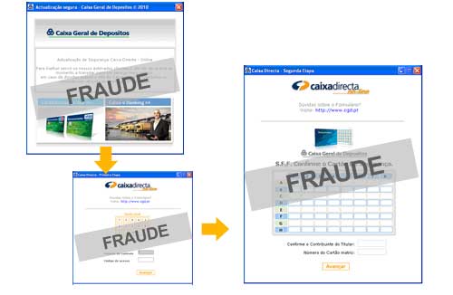 Email fraudulento - Falsa atualização de segurança