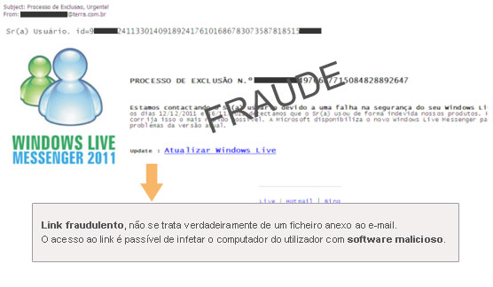 Exemplo de e-mail fraudulento com pedido de atualização de Software Windows