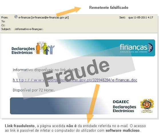 Exemplo de e-mail falso