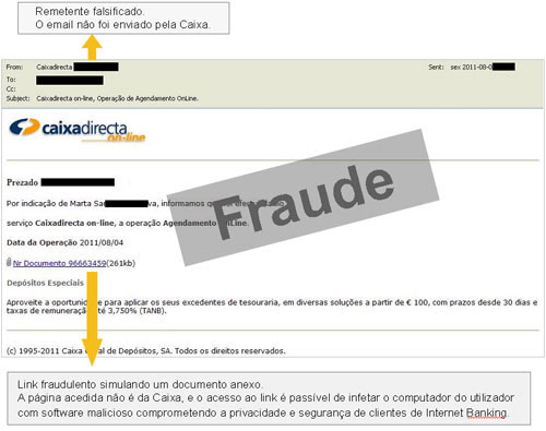 E-mail falso