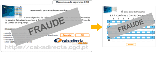 Exemplo de ecrã a simular o Caixadirecta