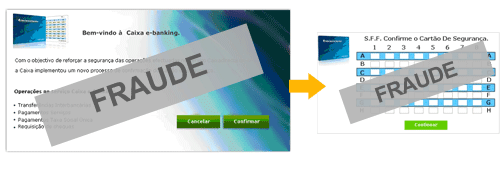 Exemplo de ecrãs a simular o caixa e_banking
