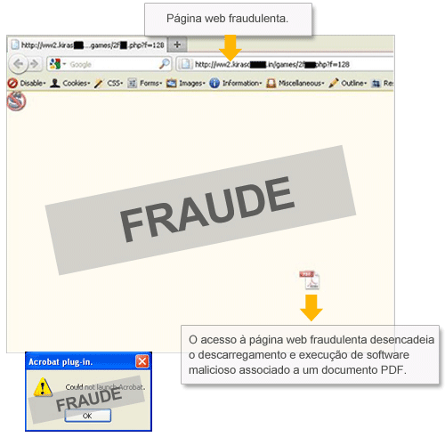 Exemplo de fraude