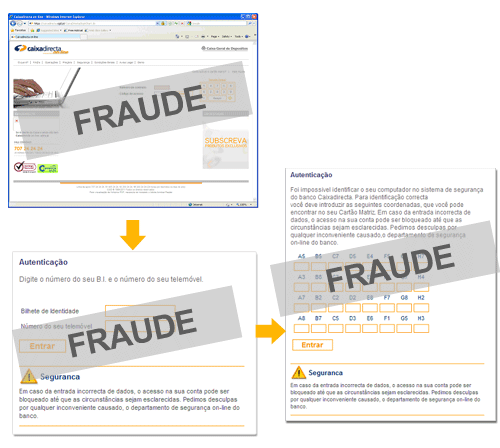 Exemplos de falsos ecrãs Caixadirecta on-line