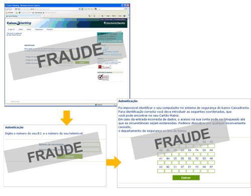 Exemplos de falsos ecrãs Caixa e-banking