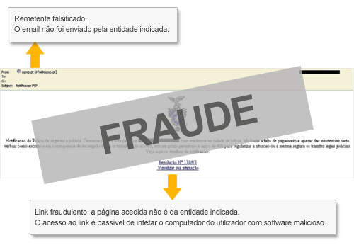 Email fraudulento em enviado em nome da PSP