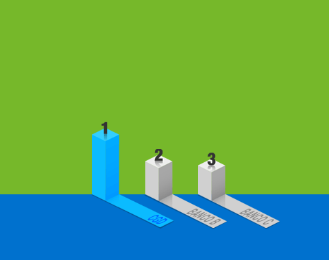 Banco Digital dos Portugueses