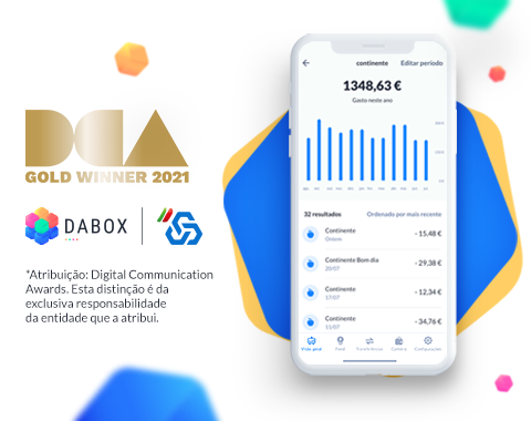 Digital Communication Awards 2021