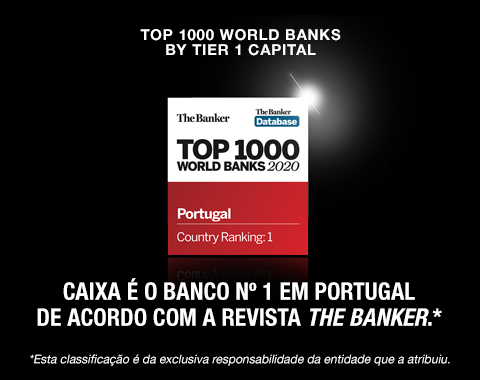 Top1000 World Banks