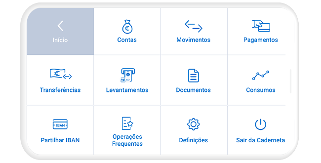 ecrã com o menu detalhado