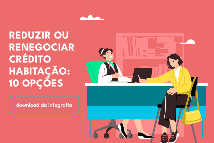 reduzir-credito-habitacao
