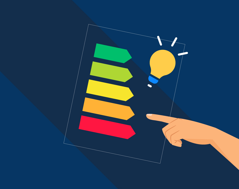 Domina o significado de todas?