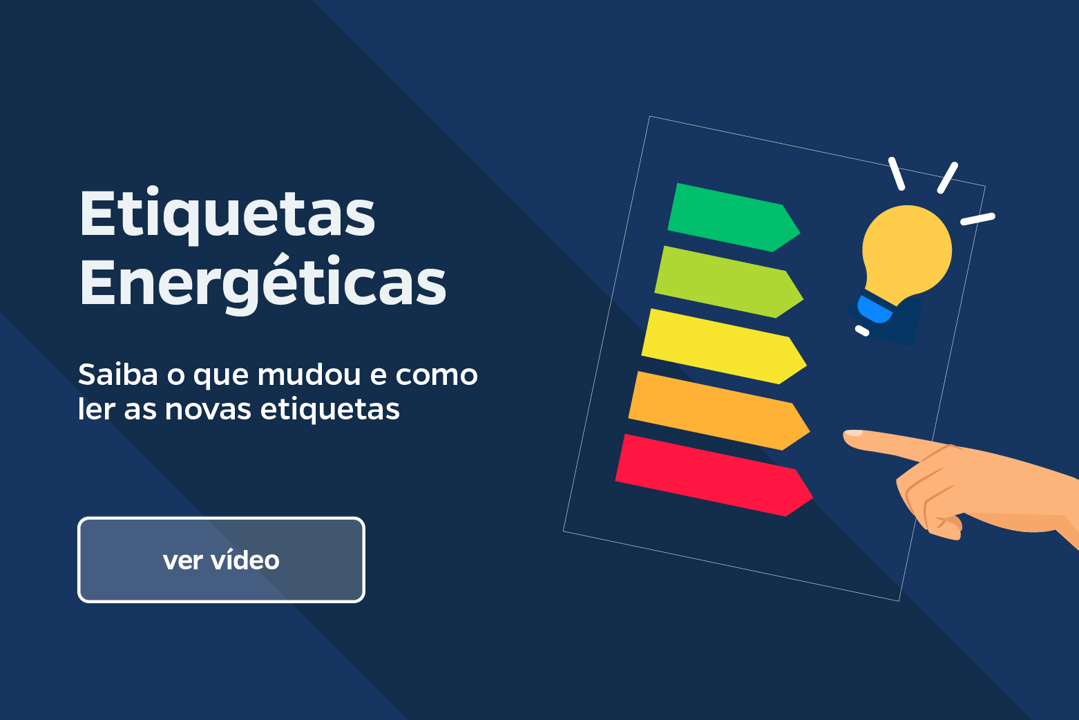 Etiquetas energéticas